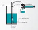 FLEXBIMEC 5604 Oil Test - Sample Recovery Pump 250ML