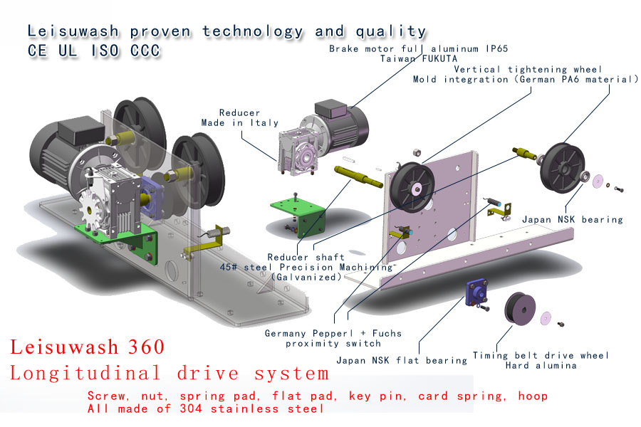 Leisuwash GOLD 360 Automatic Car Wash System