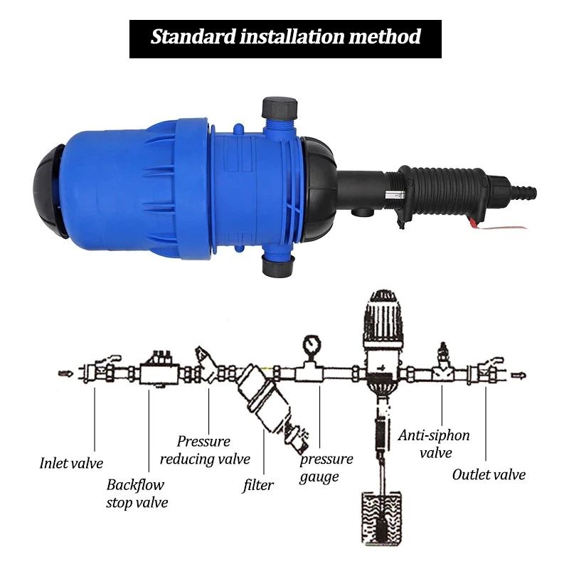 BROTHERS LT-V04 Chemical Dosing Pump 1% - 10% 600L/Min