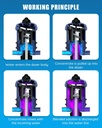 BROTHERS LT-V04 Chemical Dosing Pump 1% - 10% 600L/Min